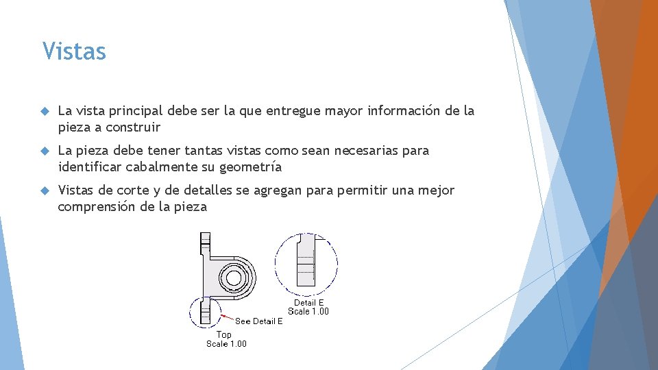 Vistas La vista principal debe ser la que entregue mayor información de la pieza