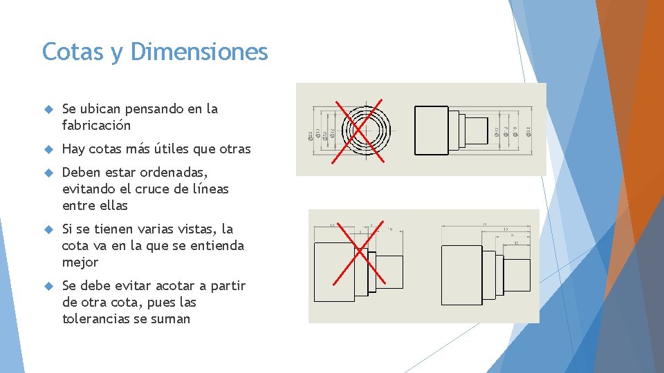 Cotas y Dimensiones Se ubican pensando en la fabricación Hay cotas más útiles que