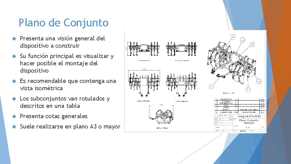 Plano de Conjunto Presenta una visión general del dispositivo a construir Su función principal