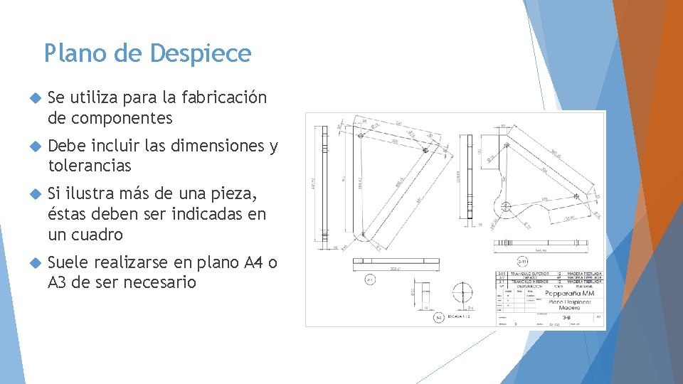 Plano de Despiece Se utiliza para la fabricación de componentes Debe incluir las dimensiones