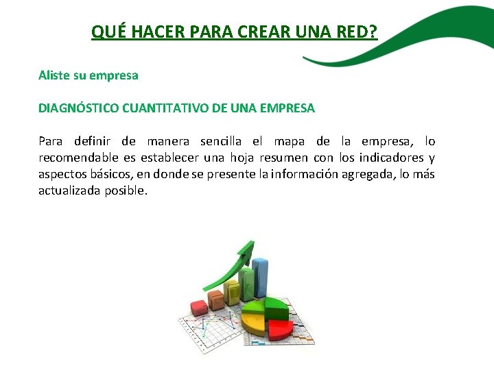 QUÉ HACER PARA CREAR UNA RED? Aliste su empresa DIAGNÓSTICO CUANTITATIVO DE UNA EMPRESA