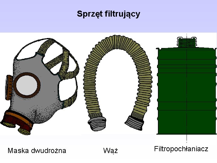 Sprzęt filtrujący Maska dwudrożna Wąż Filtropochłaniacz 