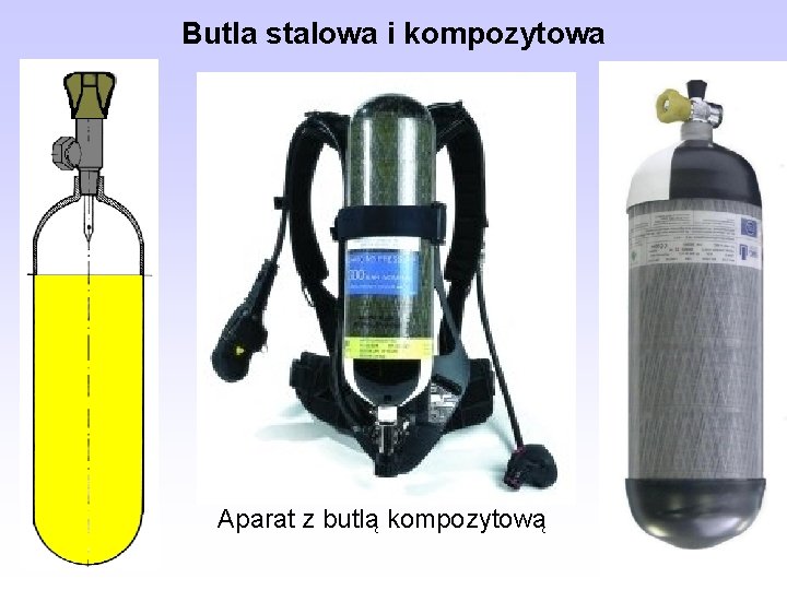 Butla stalowa i kompozytowa Aparat z butlą kompozytową 