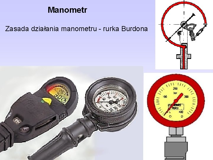 Manometr Zasada działania manometru - rurka Burdona 