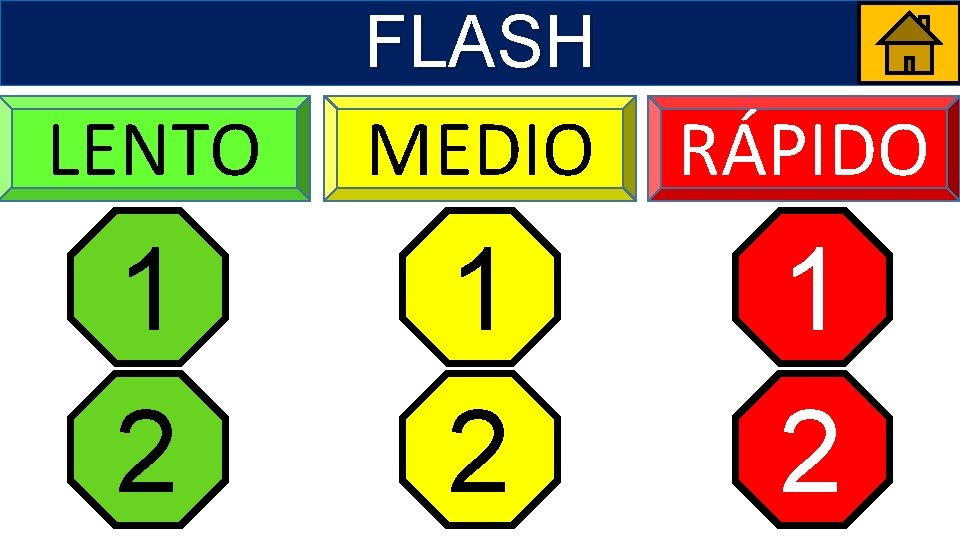 FLASH LENTO MEDIO RÁPIDO 1 2 1 2 