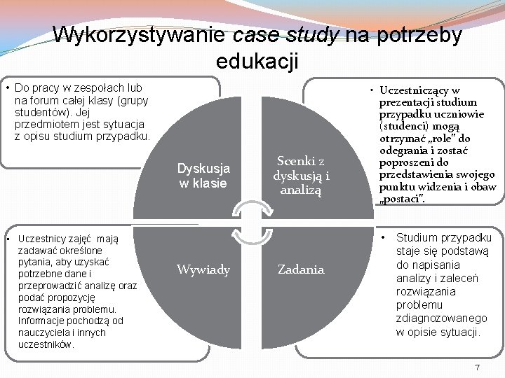 Wykorzystywanie case study na potrzeby edukacji • Do pracy w zespołach lub na forum
