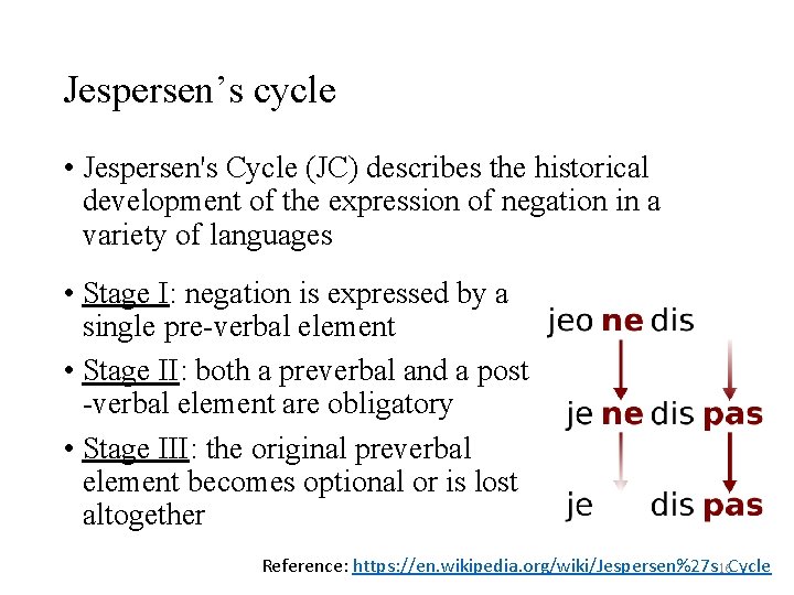 Jespersen’s cycle • Jespersen's Cycle (JC) describes the historical development of the expression of