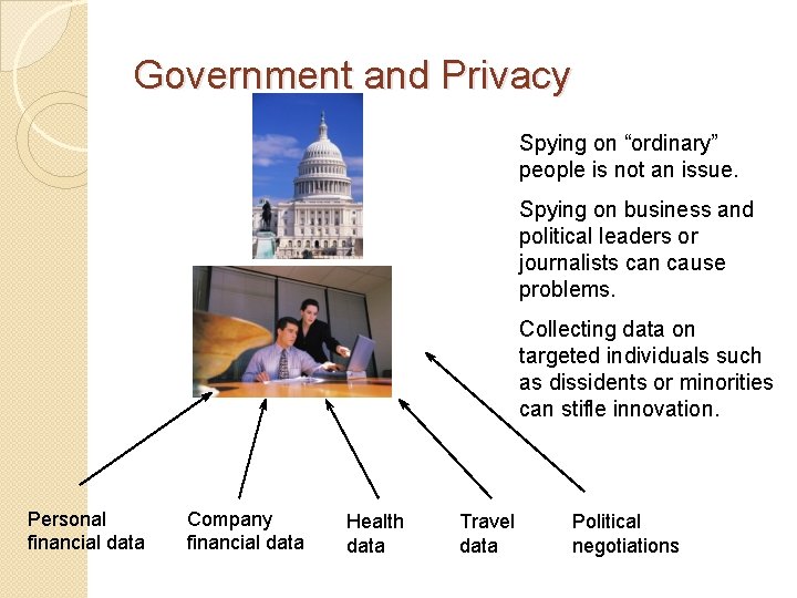 Government and Privacy Spying on “ordinary” people is not an issue. Spying on business