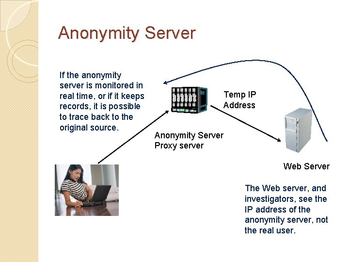 Anonymity Server If the anonymity server is monitored in real time, or if it