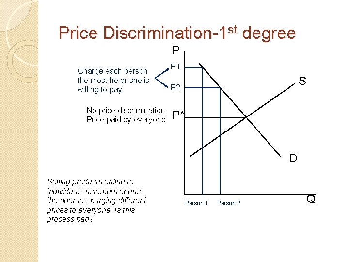 Price Discrimination-1 st degree P Charge each person the most he or she is