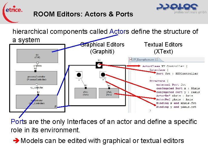 Model Driven SWDevelopment for Embedded Systems with Eclipse