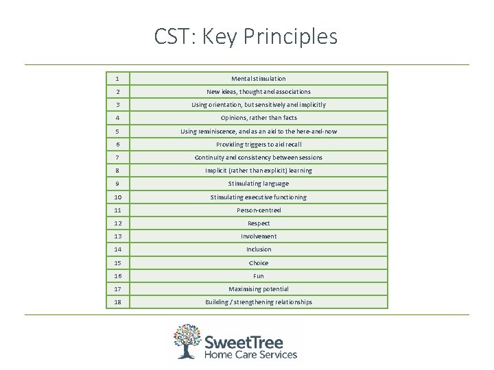 CST: Key Principles 1 Mental stimulation 2 New ideas, thought and associations 3 Using
