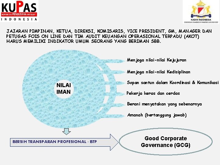 JAJARAN PIMPINAN, KETUA, DIREKSI, KOMISARIS, VICE PRESIDENT, GM, MANAGER DAN PETUGAS FOIS ON LINE