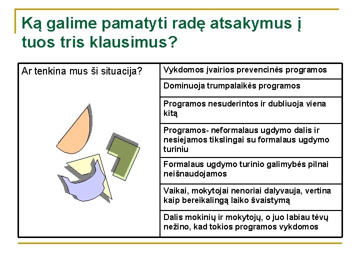 Ką galime pamatyti radę atsakymus į tuos tris klausimus? Ar tenkina mus ši situacija? Ką galime pamatyti radę atsakymus į tuos tris klausimus? Ar tenkina mus ši situacija?