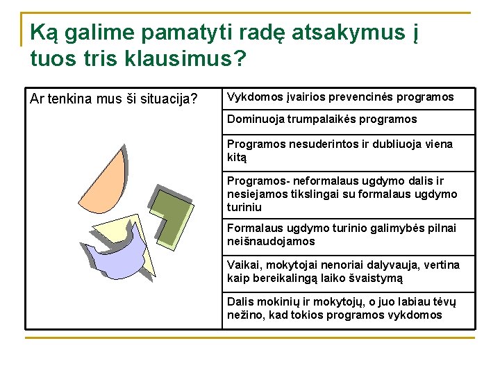 Ką galime pamatyti radę atsakymus į tuos tris klausimus? Ar tenkina mus ši situacija?