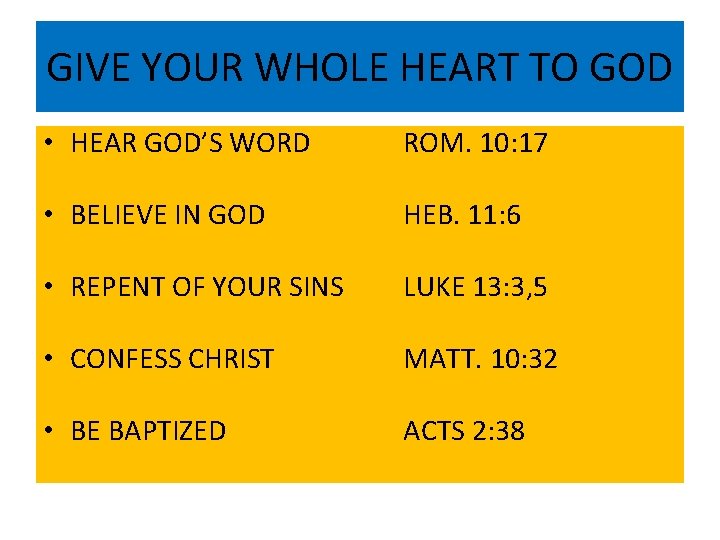 GIVE YOUR WHOLE HEART TO GOD • HEAR GOD’S WORD ROM. 10: 17 •