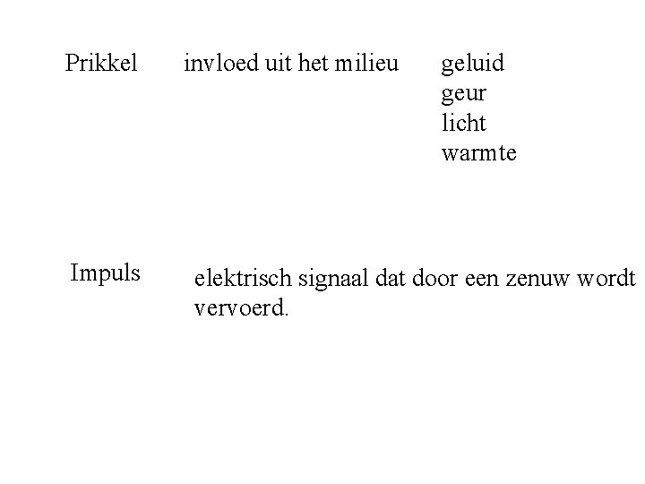 Prikkel Impuls invloed uit het milieu geluid geur licht warmte elektrisch signaal dat door