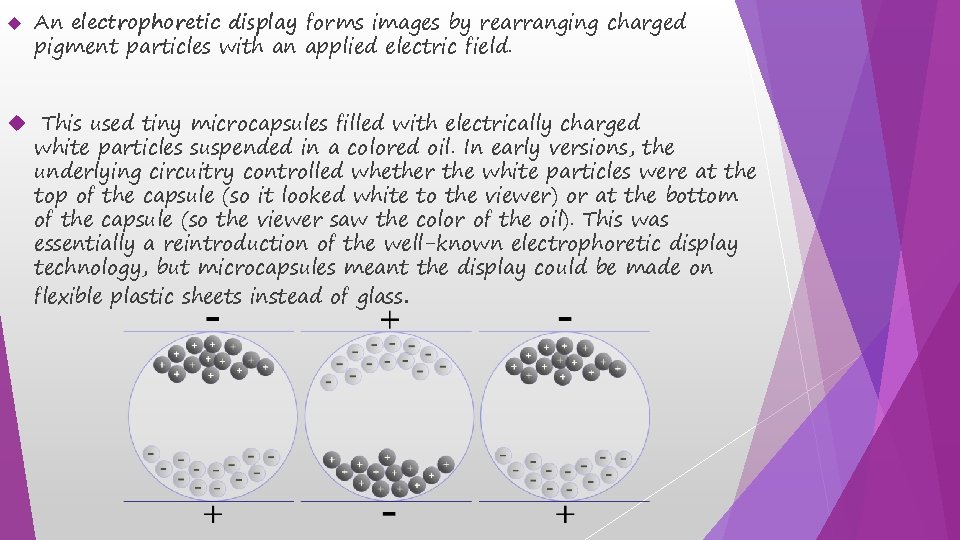  An electrophoretic display forms images by rearranging charged pigment particles with an applied