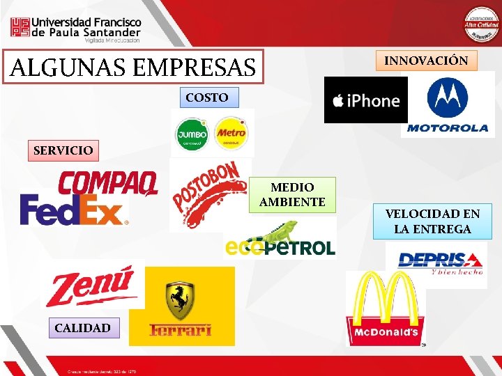 ALGUNAS EMPRESAS INNOVACIÓN COSTO SERVICIO MEDIO AMBIENTE CALIDAD VELOCIDAD EN LA ENTREGA ALGUNAS EMPRESAS INNOVACIÓN COSTO SERVICIO MEDIO AMBIENTE CALIDAD VELOCIDAD EN LA ENTREGA