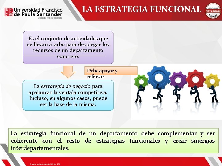 LA ESTRATEGIA FUNCIONAL Es el conjunto de actividades que se llevan a cabo para LA ESTRATEGIA FUNCIONAL Es el conjunto de actividades que se llevan a cabo para