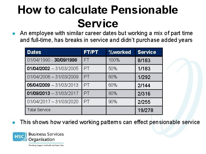 How to calculate Pensionable Service l An employee with similar career dates but working