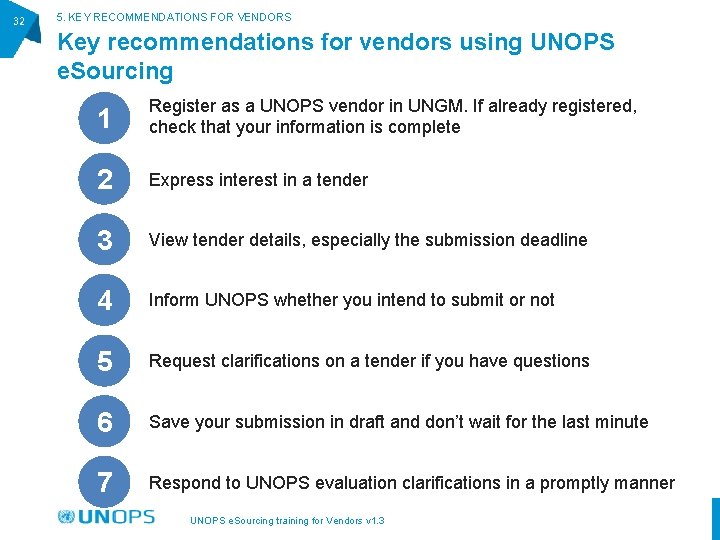 32 5. KEY RECOMMENDATIONS FOR VENDORS Key recommendations for vendors using UNOPS e. Sourcing