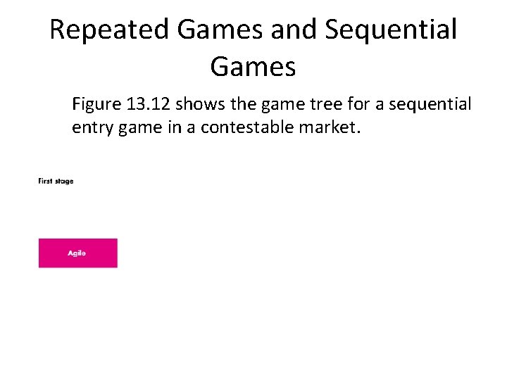 Repeated Games and Sequential Games Figure 13. 12 shows the game tree for a