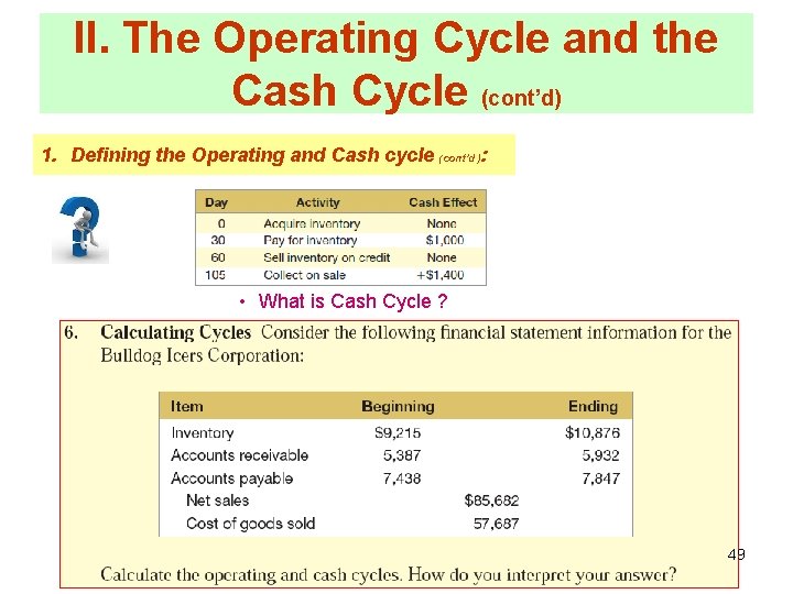 II. The Operating Cycle and the Cash Cycle (cont’d) 1. Defining the Operating and