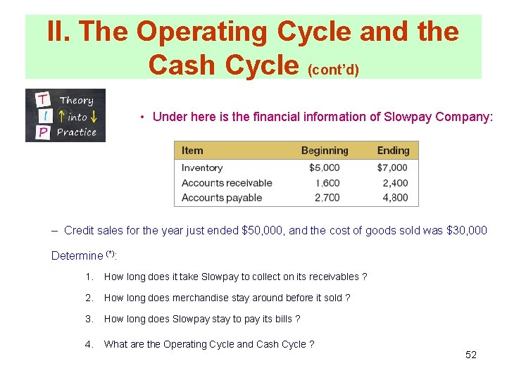 II. The Operating Cycle and the Cash Cycle (cont’d) • Under here is the