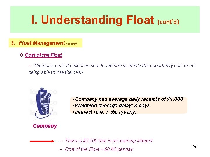 I. Understanding Float (cont’d) 3. Float Management (cont’d) v Cost of the Float –