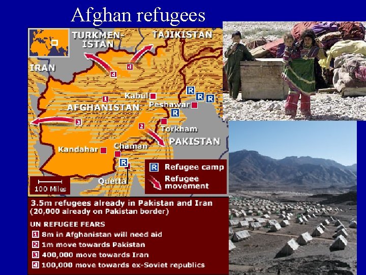 Afghan refugees 