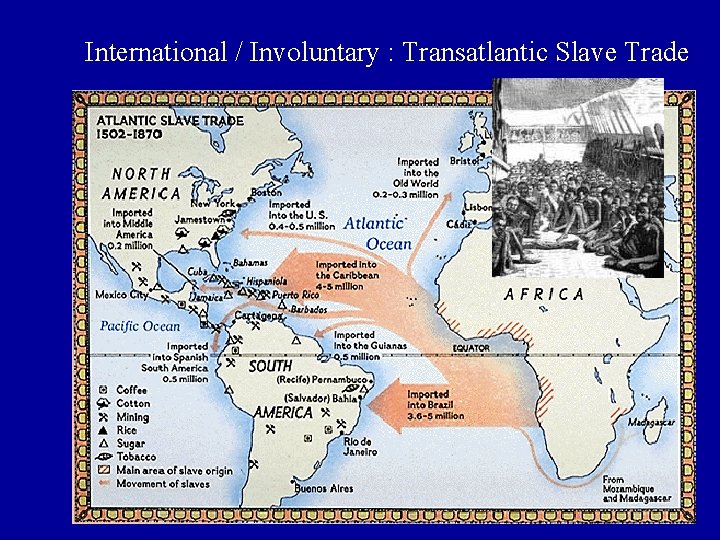 International / Involuntary : Transatlantic Slave Trade 
