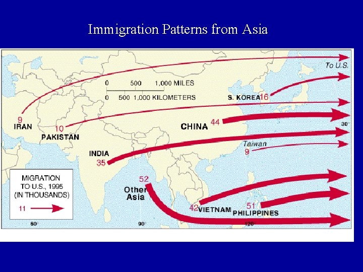 Immigration Patterns from Asia 