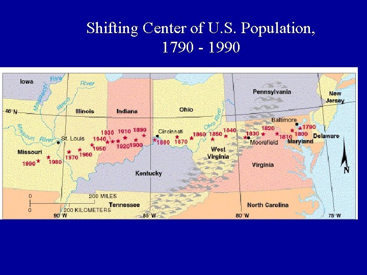Shifting Center of U. S. Population, 1790 - 1990 