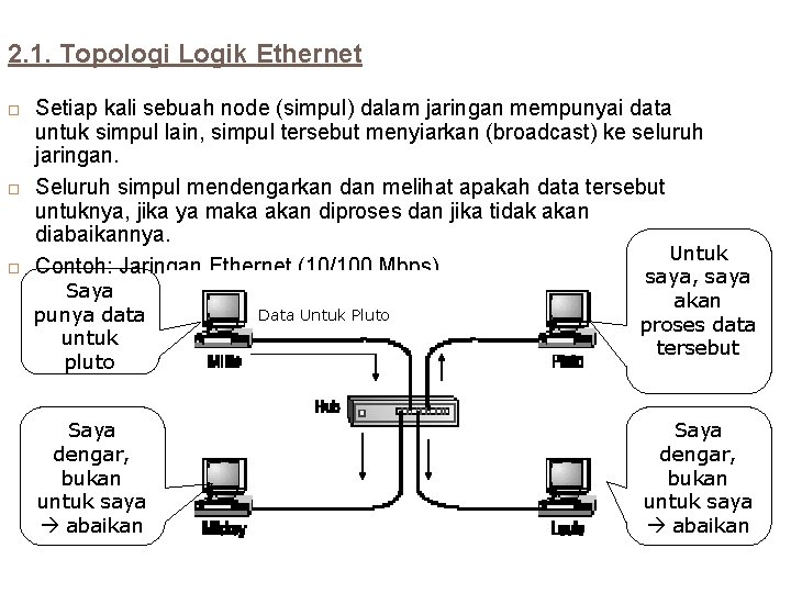 2. 1. Topologi Logik Ethernet Setiap kali sebuah node (simpul) dalam jaringan mempunyai data