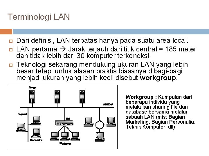 Terminologi LAN Dari definisi, LAN terbatas hanya pada suatu area local. LAN pertama Jarak