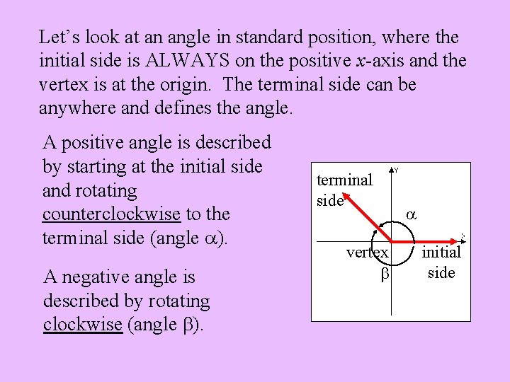 Let’s look at an angle in standard position, where the initial side is ALWAYS