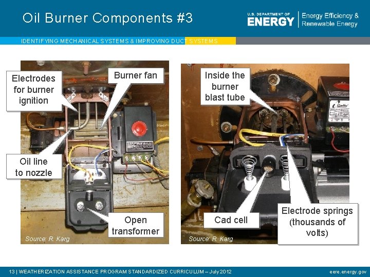 Oil Burner Components #3 IDENTIFYING MECHANICAL SYSTEMS & IMPROVING DUCT SYSTEMS Electrodes for burner