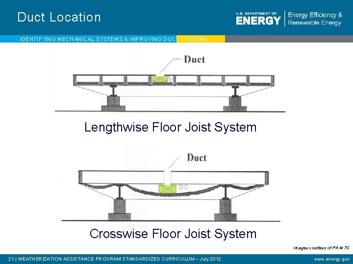 Duct Location IDENTIFYING MECHANICAL SYSTEMS & IMPROVING DUCT SYSTEMS Lengthwise Floor Joist System Crosswise