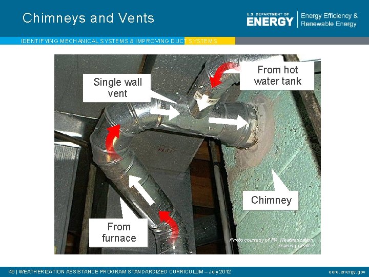 Chimneys and Vents IDENTIFYING MECHANICAL SYSTEMS & IMPROVING DUCT SYSTEMS From hot water tank