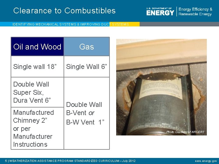 Clearance to Combustibles IDENTIFYING MECHANICAL SYSTEMS & IMPROVING DUCT SYSTEMS Oil and Wood Single