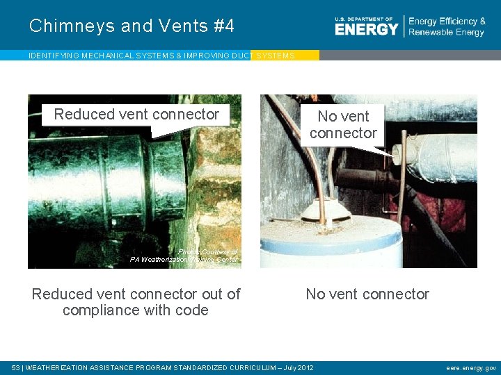 Chimneys and Vents #4 IDENTIFYING MECHANICAL SYSTEMS & IMPROVING DUCT SYSTEMS Reduced vent connector