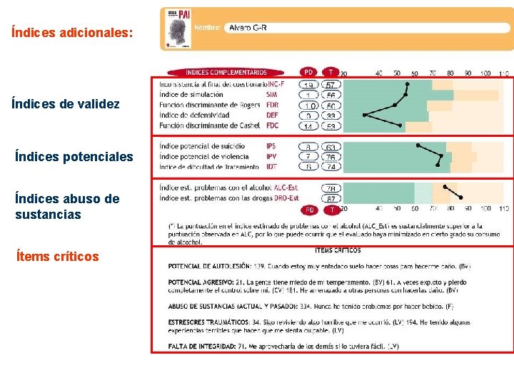 Índices adicionales: Índices de validez Índices potenciales Índices abuso de sustancias Ítems críticos 