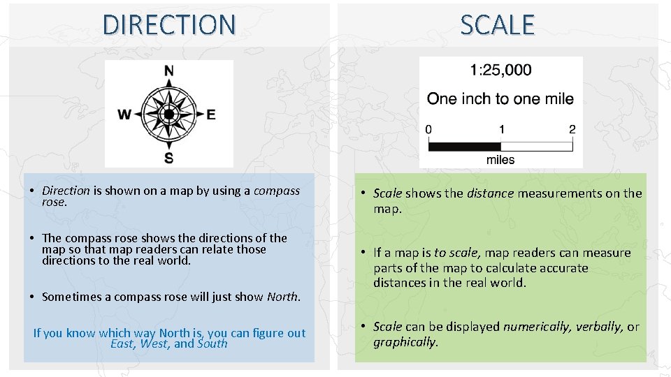 DIRECTION • Direction is shown on a map by using a compass rose. • DIRECTION • Direction is shown on a map by using a compass rose. •