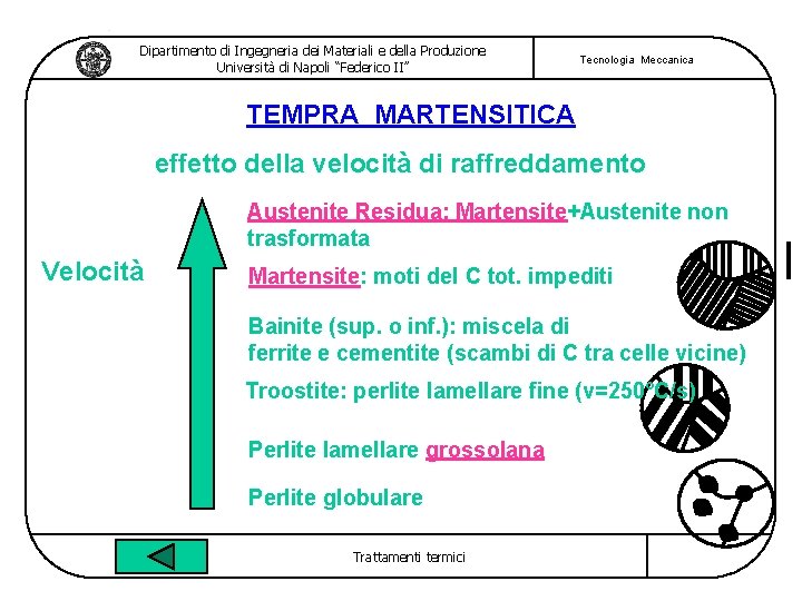 Dipartimento di Ingegneria dei Materiali e della Produzione Università di Napoli “Federico II” Tecnologia