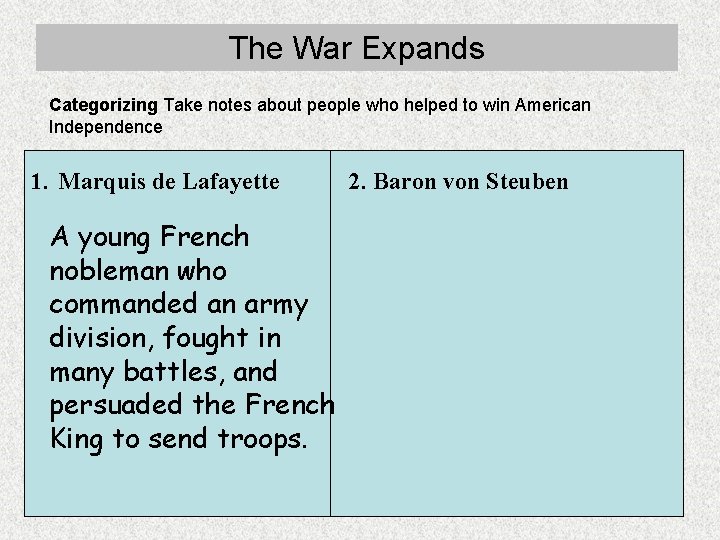 The War Expands Categorizing Take notes about people who helped to win American Independence The War Expands Categorizing Take notes about people who helped to win American Independence