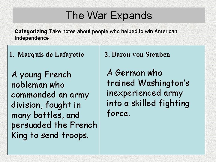 The War Expands Categorizing Take notes about people who helped to win American Independence The War Expands Categorizing Take notes about people who helped to win American Independence