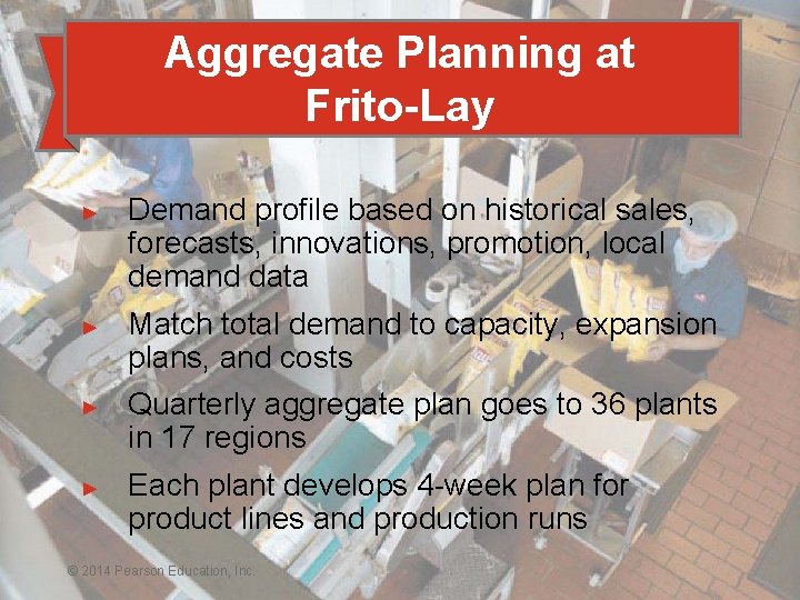 Aggregate Planning at Frito-Lay ► ► Demand profile based on historical sales, forecasts, innovations,