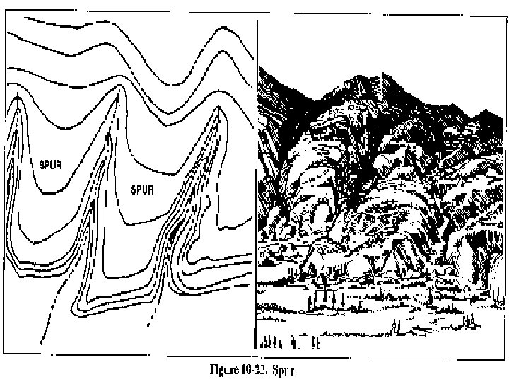 Using Topographic Maps 