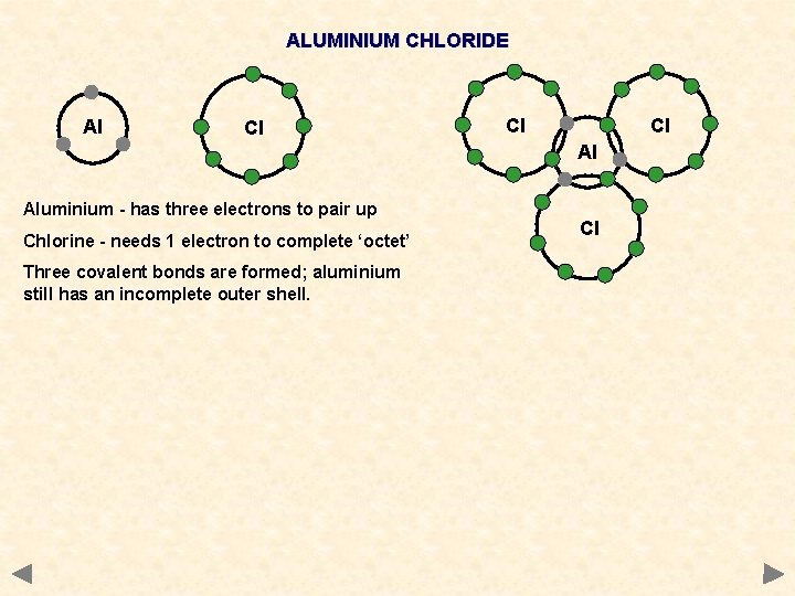 ALUMINIUM CHLORIDE Al Cl Cl Cl Al Aluminium - has three electrons to pair